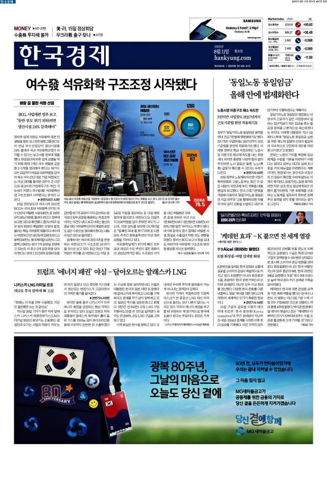 한국경제 1면