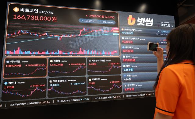 ビットコイン、再び史上最高値更新…アップビート・ビッサムで1億6700万ウォンを初突破