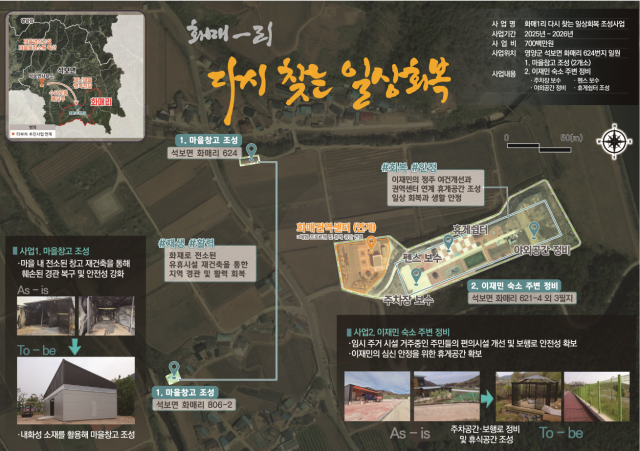 영양군 화매1리 지역 수요 맞춤 지원 사업 계획도 사진영양군