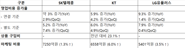 사진각사