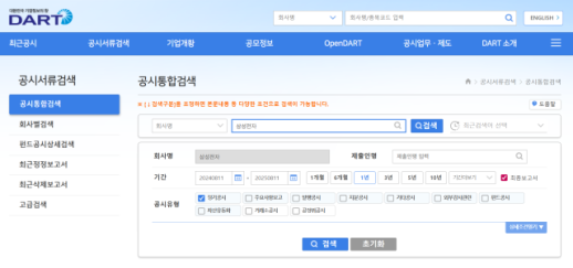 [공시학개론] "최대주주 주식은 얼마?"…주식 소유현황 여기서 확인하세요