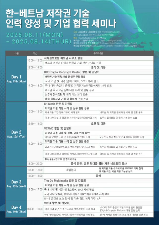 한-베트남 저작권 기술 인력 양성 및 기업 협력 세미나 포스터 사진중앙대