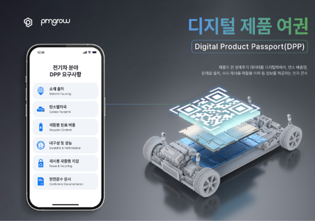 전기차 배터리에 대해 EU DPP의 총괄적인 규정 요건사진피엠그로우