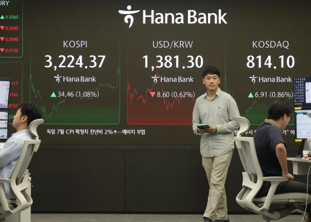 13일 오후 서울 중구 하나은행 딜링룸 현황판에 코스피 종가가 표시돼 있다 지수는 나흘 만에 반등해 3220대를 회복했다 사진연합뉴스