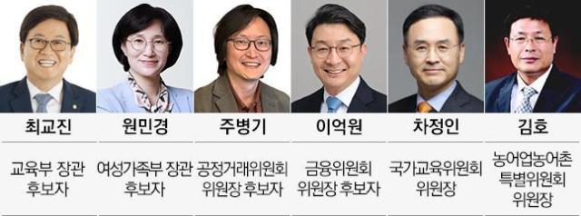 자료대통령실
