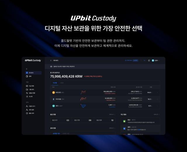 업비트 가상자산 수탁 서비스 ‘업비트 커스터디’ 출시