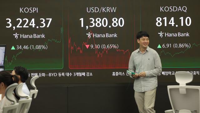 코스피가 전장보다 3446p108 오른 322437로 마감한 13일 오후 서울 중구 하나은행 딜링룸에서 딜러들이 업무를 보고 있다사진연합뉴스