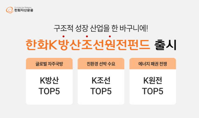 한화자산운용은 차세대 핵심산업 3종에 투자하는 한화 K방산조선원전펀드를 출시한다고 14일 밝혔다 사진한화자산운용