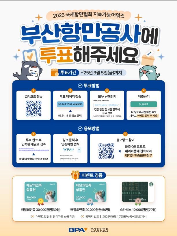 IAPH 지속가능어워즈 투표 포스터사진부산항만공사