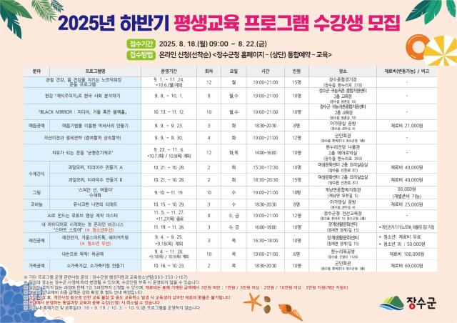 사진장수군