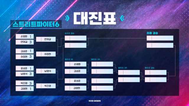 제17회 대통령배 KeG 1일차