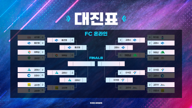 제17회 대통령배 KeG 1일차