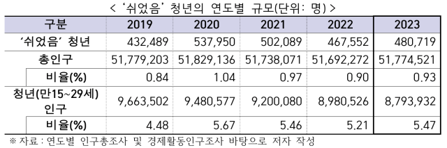 사진한경협