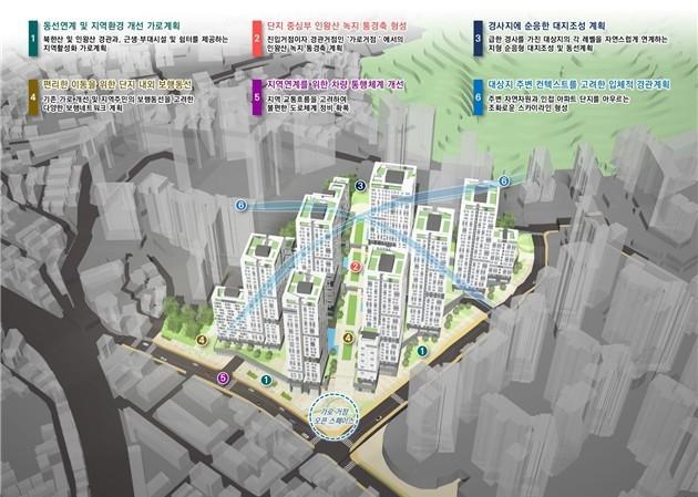 홍제동 267-1번지 재개발 종합구상도사진연합뉴스