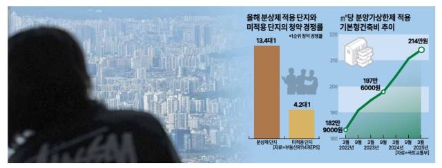 그래픽아주경제