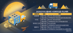 [NNA] 말레이시아 국민車 프로톤, 2월 점유율 23.8%로 상승