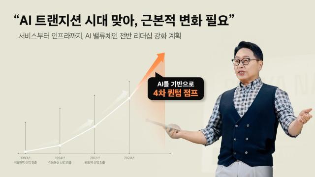 최태원 SK그룹 회장 사진SK하이닉스