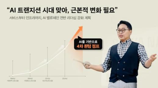 AI로 4차 퀀텀점프 나선 SK…SK하닉 주도 사업·사회공헌까지 혁신 나서