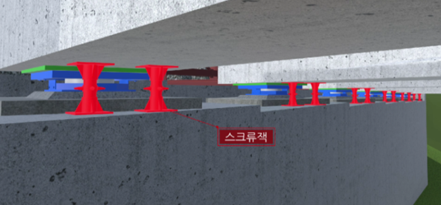 스크류잭 개념도 사진국토교통부