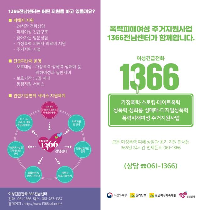 전라남도는 가정폭력 성폭력 스토킹 등 각종 폭력으로 피해를 입은 도민의 자립을 돕기 위해 ‘폭력피해자 주거지원사업’을 확대 추진한다사진전남도