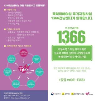 전남도, 폭력피해자 안정적 자립위한 주거지원 확대