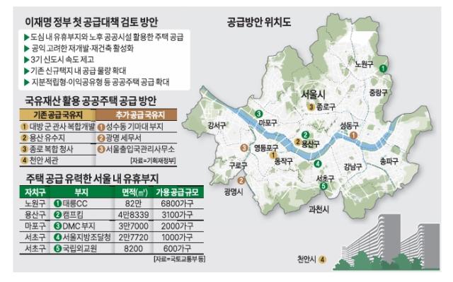 그래픽아주경제