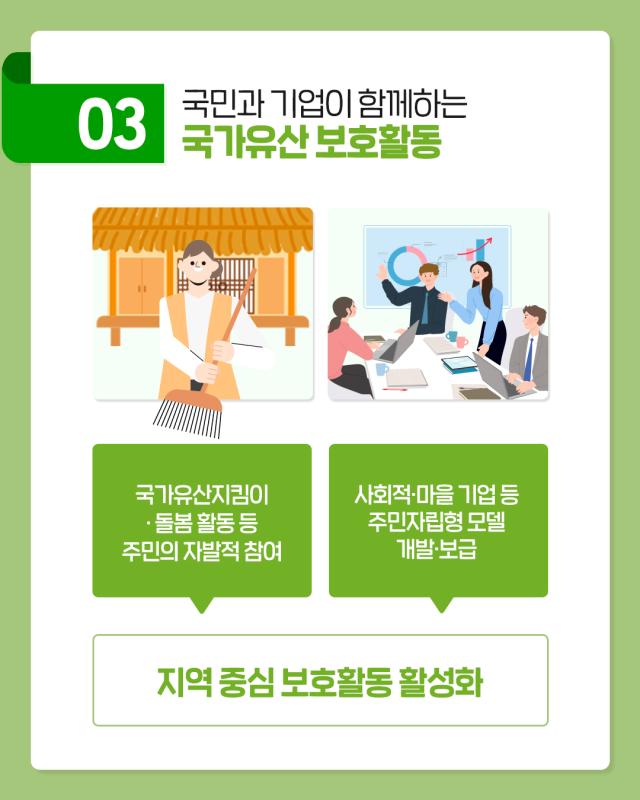 국가유산청