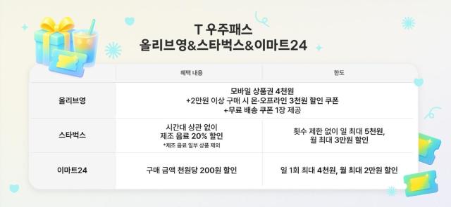 T 우주패스 올리브영스타벅스이마트24 상품 소개