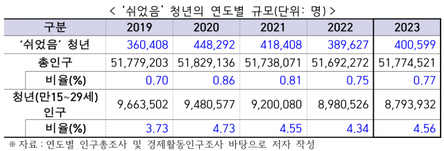 사진한경협