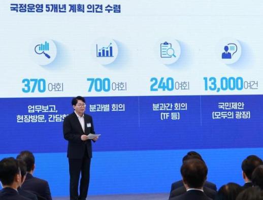 국민성장펀드 100조, 산업 대전환 시험대 올라