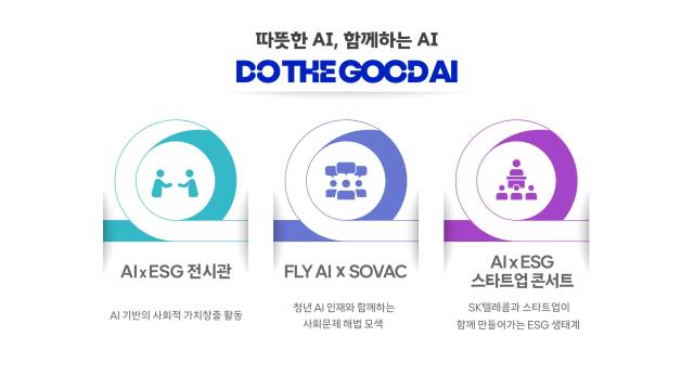사진SKT