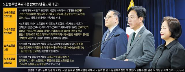 그래픽아주경제신문