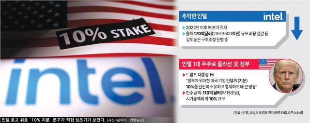 사진아주경제DB