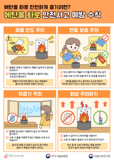 캠핑·불멍 유행 사고 우려...에탄올 화로 안전기준 마련