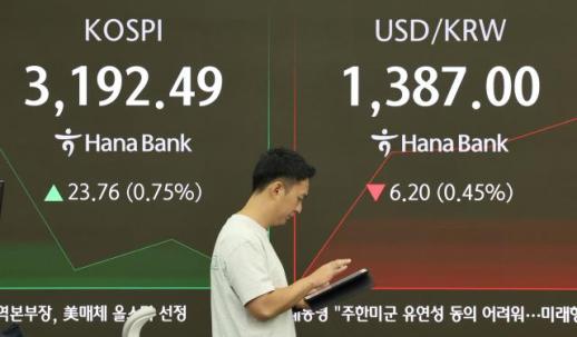 코스피, 1% 넘게 오르며 3200선 회복…외국인·기관 쌍끌이 매수