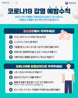 경산시, 일상 속 방역 철저히 코로나19 예방 수칙 준수 당부