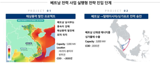 서해안 넘어 아세안까지··· LS전선, K-에너지 고속도로 DNA 수출 본격화