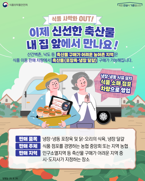 식품 사막화 해소 관련 홍보 이미지 자료식품의약품안전처