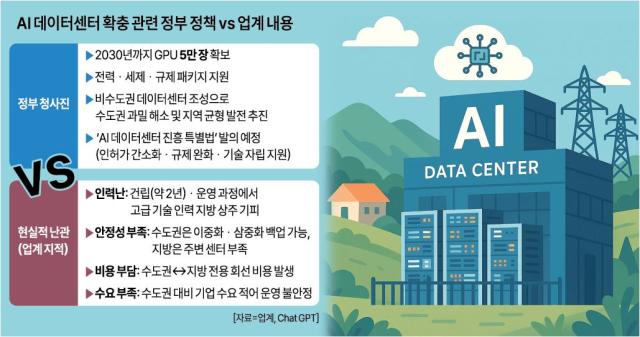 그래픽아주경제