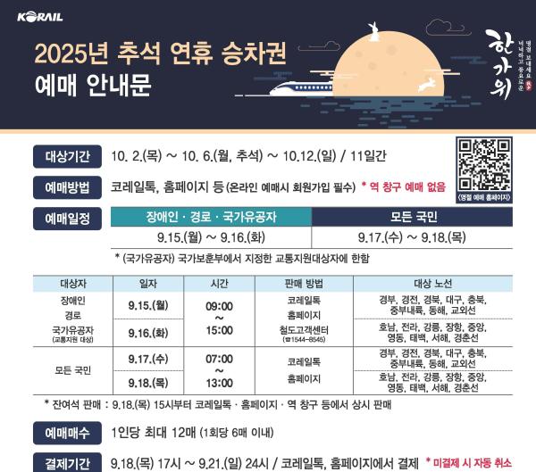 사진코레일