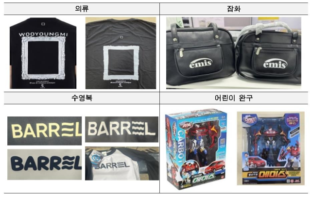 低价背后的山寨陷阱 四成海淘商品涉嫌仿冒