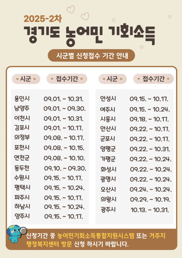 사진경기도