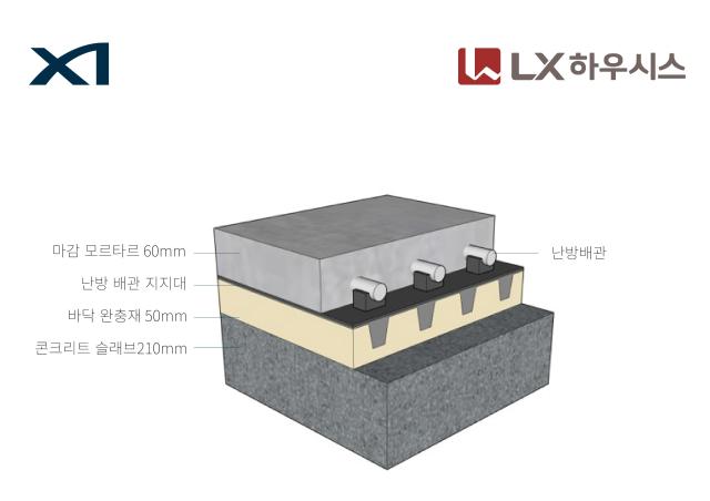 ㅇㅇ