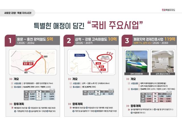 사진강원도
