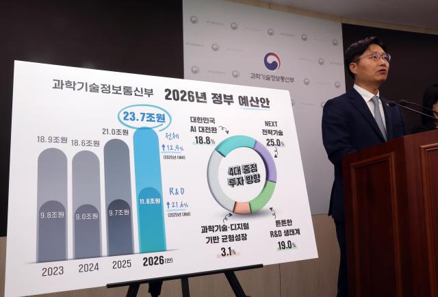 科学技術情報通信部、2026年予算23兆7000億ウォン編成…半分はAI分野