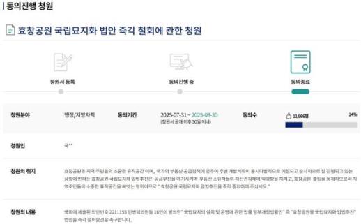 서울 효창공원, 국립묘지 승격 법안에 주민 반발 확산