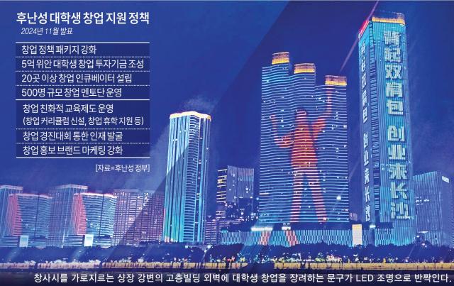 창사시를 가로지르는 샹장 강변의 고층빌딩 외벽에 대학생 창업을 장려하는 문구가 LED 조명으로 반짝인다 사진배인선 기자