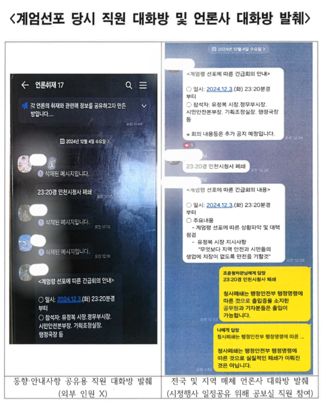 사진12 사진인천시