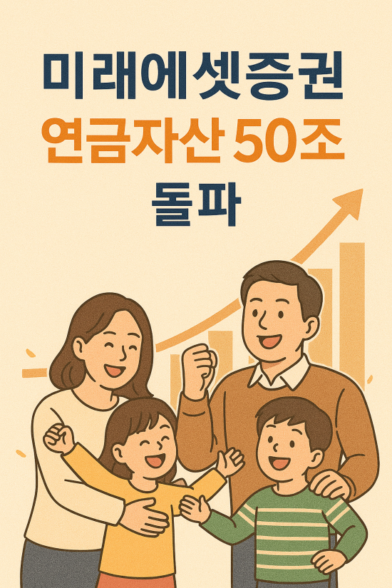 미래에셋증권은 연금자산이 50조 원을 돌파했다사진미래에셋증권