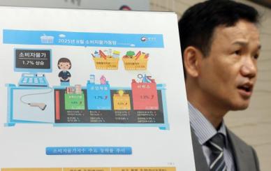 8월 물가 상승률 1.7%…한은 9월에 다시 2% 수준될 것